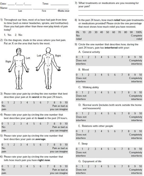 brief pain inventory scale.
